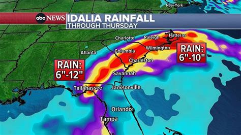 destin hurricane idalia|hurricane idalia map south carolina.